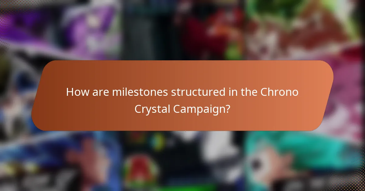 How are milestones structured in the Chrono Crystal Campaign?
