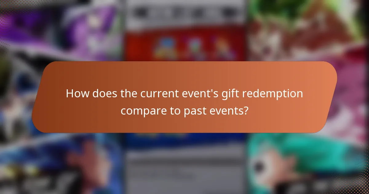 How does the current event's gift redemption compare to past events?