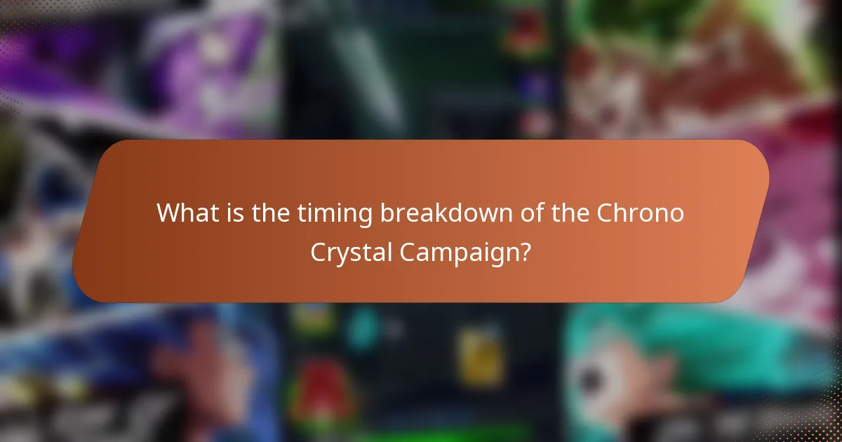 What is the timing breakdown of the Chrono Crystal Campaign?