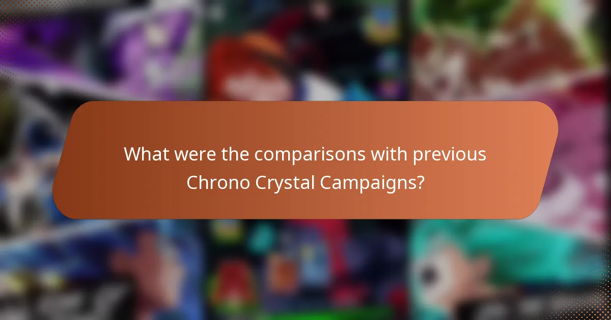 What were the comparisons with previous Chrono Crystal Campaigns?
